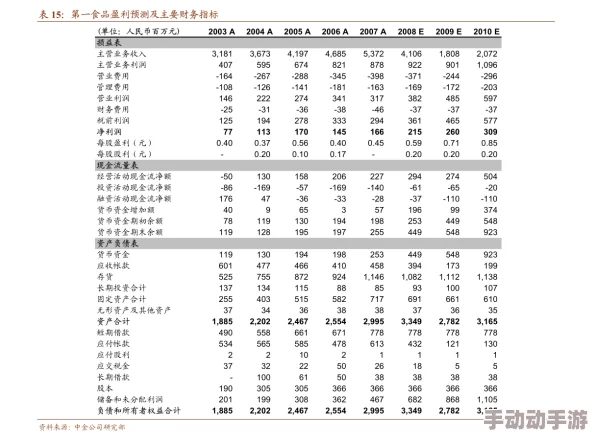 黑料黄料：最新进展揭示背后真相，公众关注度持续上升，相关调查行动正在加速推进中
