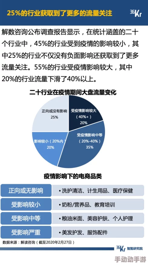 裸交交：一种新兴的社交方式，强调在没有物质束缚下建立真实的人际关系与情感连接