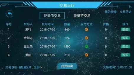 料理次元：解锁魔法炉高效能量收集秘籍，掌握叉烧独家获取攻略