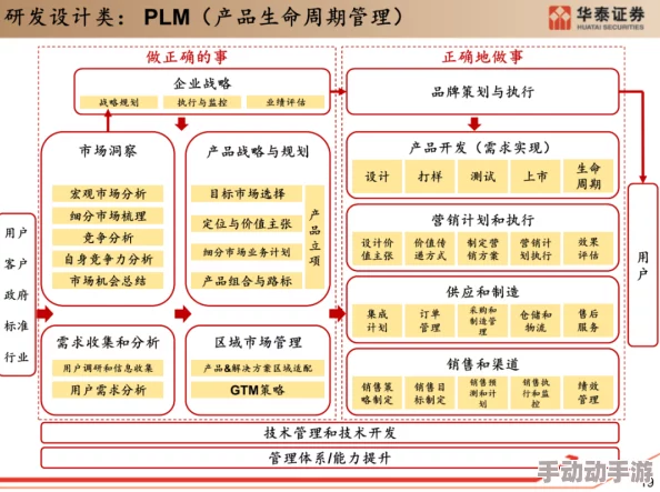 草莓软件在数字营销中的应用研究：提升品牌影响力与用户参与度的策略分析