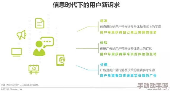 草莓软件在数字营销中的应用研究：提升品牌影响力与用户参与度的策略分析