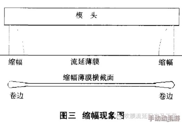 颈腰挺过那层薄膜：细腻描写与情感交织的身体语言在文学作品中的表现分析