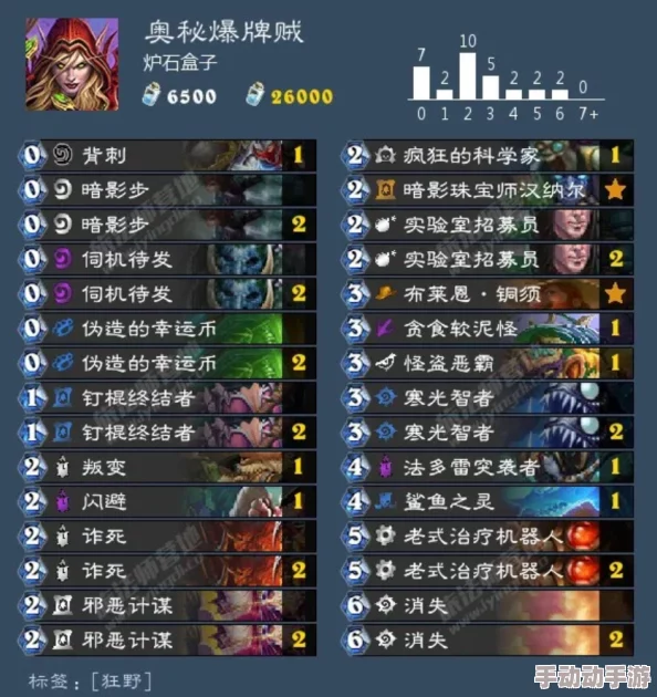 影之诗龙裔跃迁奥秘：深度剖析跳费战术，精选主流卡组构筑策略