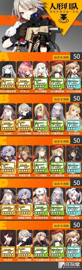 九月行动指南：少女前线全新纲领任务挑战与浪漫七夕专属礼包全览