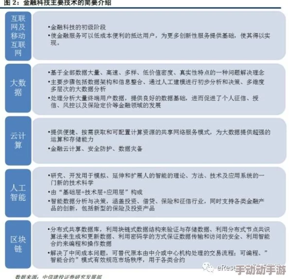 日本论理美籹视频69：探讨数字化时代对传统行业转型的影响与挑战，分析成功案例及未来发展趋势