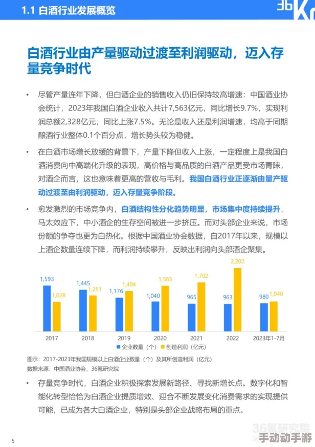 日本论理美籹视频69：探讨数字化时代对传统行业转型的影响与挑战，分析成功案例及未来发展趋势