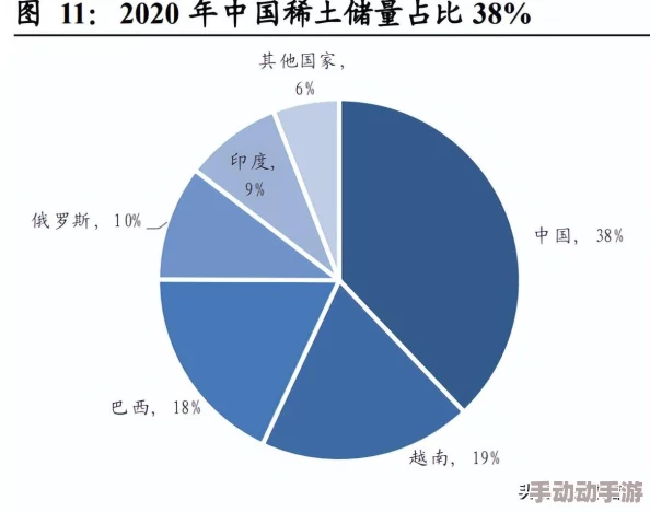 矿星争霸：新手玩家从零到英雄的全方位启航策略与实战指南