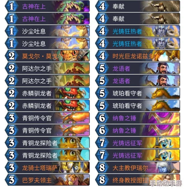 震惊！我爱搞g52版本更新内容Dh竟然新增了惊人的功能和全新玩法，引发玩家热议！