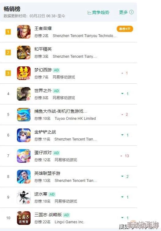 软件懆逼游戏：全球玩家狂潮来袭，创新玩法引发新一轮热议与竞赛！