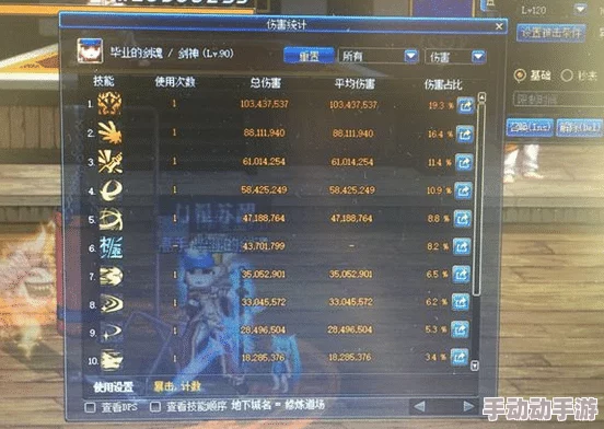 DNF游戏中各大B套装备对比分析：探究哪个B套的伤害输出更高