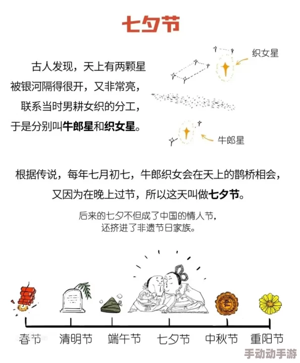 九一潘甜甜七夕：浪漫节日的由来、传统习俗及现代庆祝方式的详细解析