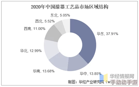 国精产品一品二品国精破解：对中国传统工艺与现代市场需求的深度分析与研究