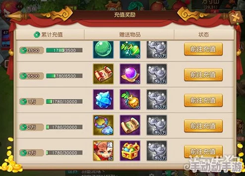 梦幻西游年卡赠送仙玉数量及礼包内含物品详解