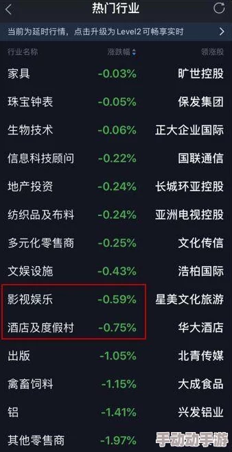 DNF玩家必看：深度解析自选SS装备，哪个最适合你的职业与玩法？