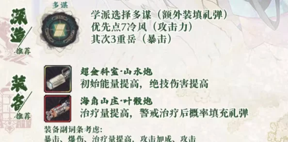 物华焕新·莲塘乳鸭图精进技巧与高端装备搭配指南