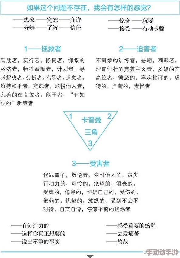 掌握高效技巧：全面升级你的亲密关系等级策略