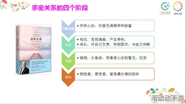 掌握高效技巧：全面升级你的亲密关系等级策略