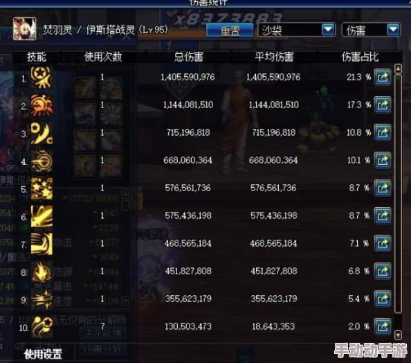 DNF游戏中字体风格与伤害显示效果对比，哪款更胜一筹？