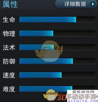碧蓝档案角色属性全面剖析与实战应用指南