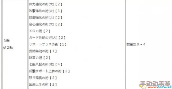 3DS怪物猎人游戏中踢脚操作具体按键指南与技巧分享