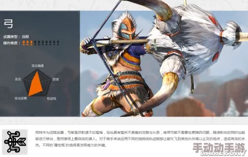 怪物猎人OL玩家必看：精选弓武器推荐与使用策略指南