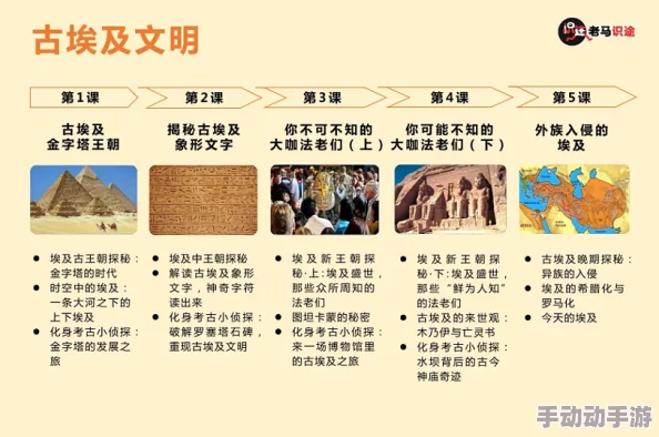 探寻《文明VI》中各文明信仰体系 评估哪者影响力相对薄弱