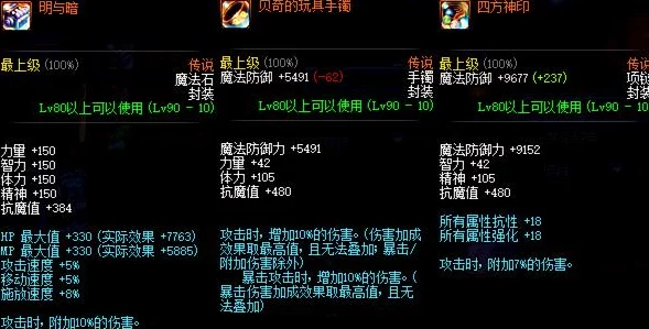 DNF游戏中手镯传说装备精选：哪款属性更强更值得入手？