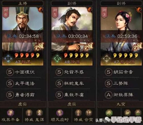 构建高效如鸢徐庶队：完美阵容搭配策略与实战指南