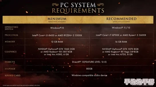 艾尔登法环PC版实战技巧：掌握快速上马快捷键，驰骋战场无阻