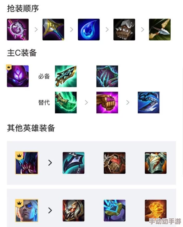 金铲铲之战S9赛季顶尖策略：恶魔耀光斯维因强势阵容搭配指南