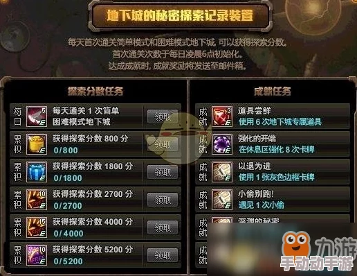 DNF柔道家专属风属性装备关卡全面探索指南