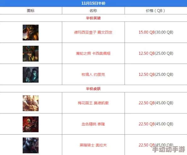 英雄联盟年度全场半价活动频次及规律概览