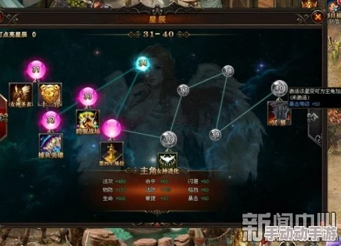 慕容筝于天地劫中展露非凡实力及其独特培养潜力探索