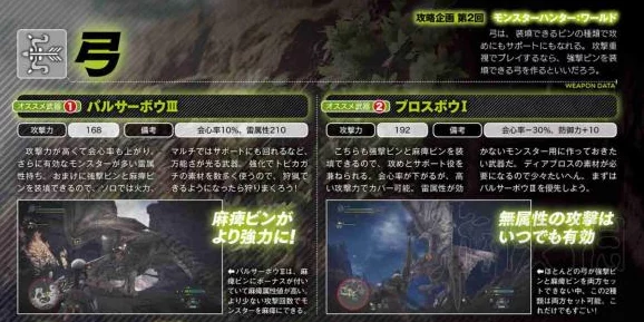 怪物猎人PC版：新手向职业选择指南，哪个角色最适合狩猎之旅？