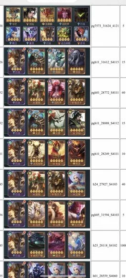 山海异兽进化激战T0梯队排行与版本强度全览