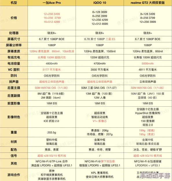 辐射4中顶级突击步枪性能对比与优选推荐