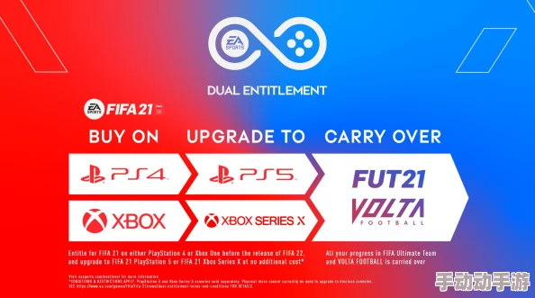 FIFA23游戏购买指南：标准版与终极版的全面差异对比