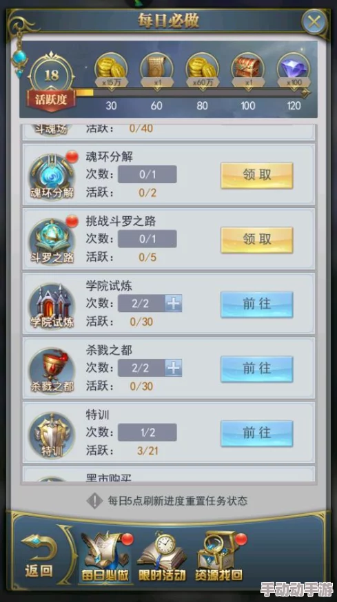 西普大陆手游中波多角色全面获取攻略与技巧分享