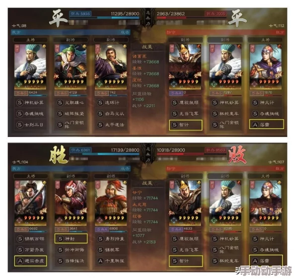 三国志战略版顶尖国栋队配置揭秘：实战验证其非凡战力与搭配奥秘
