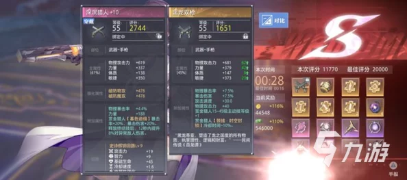 西普大陆玩家必备：全面指南教你如何高效升级圣装套装