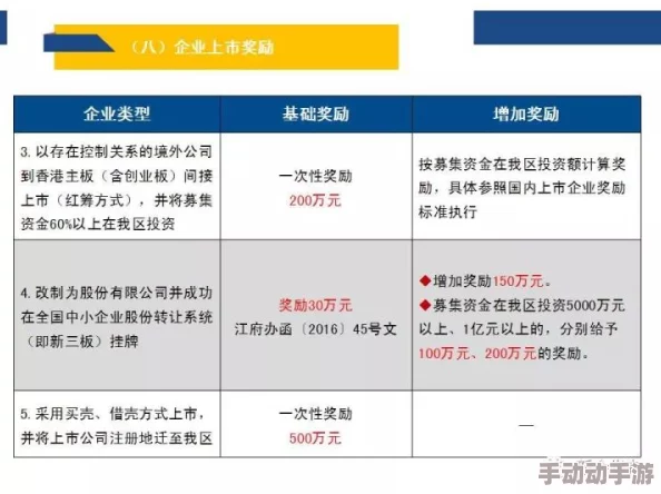 十大黄台：深度解析各大平台的优缺点与用户体验，助你选择最适合的观看方式