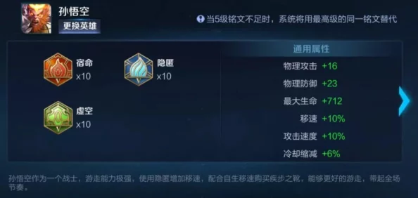 两人生小猴子不盖被子，网友：太可爱了！这是什么品种？