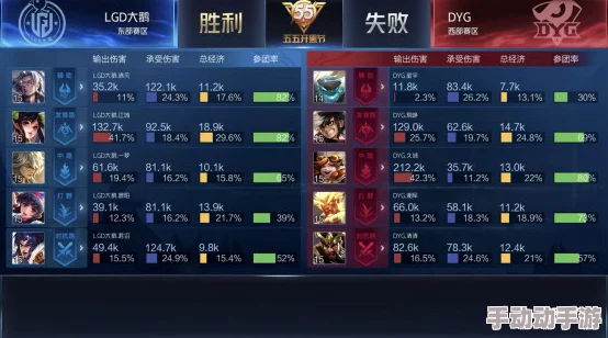 王者荣耀中，哪场对局的策略与配合更胜一筹？