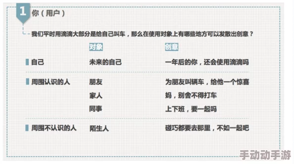 Zoomcloudmeetings最新活动：用户反馈积极，功能提升显著，值得关注的在线会议平台新动态