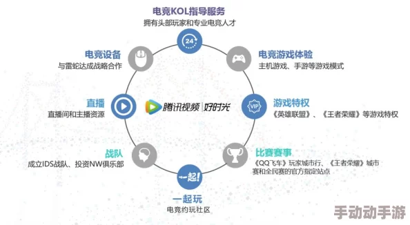 探索暗喻幻想Demo中角色行动逻辑：创新顺序规则与实践推荐指南