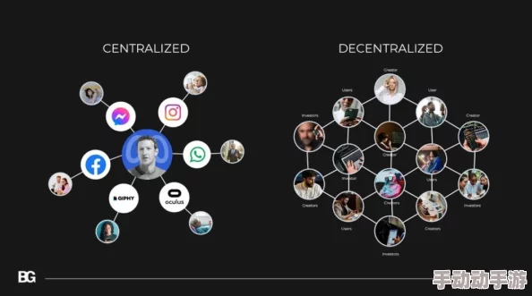 Fuckfree鉂屸潓鉂孋D：如何在数字时代保持真实与自我，打破社交媒体的束缚