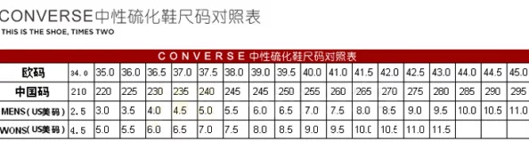三叶草m码和欧洲码区别：尺码对照表、购买建议及穿搭技巧