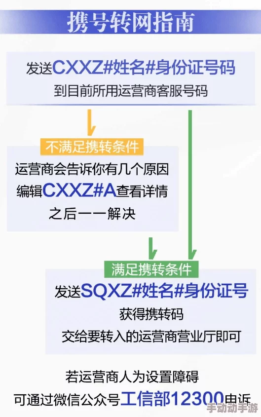 九幺9.1旧版用户热评：简洁易用，功能强大让人爱不释手