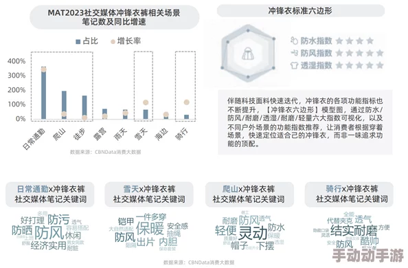 hiliaowang：深度解析其在行业中的影响力与用户反馈，值得关注的趋势与变化