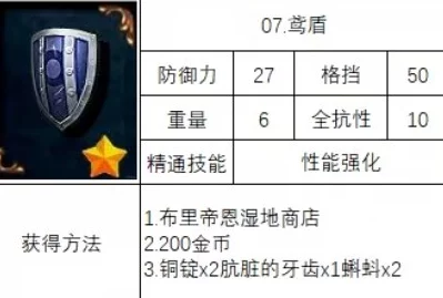 如鸢绣球命盘搭配策略：个性化定制，解锁命运新篇章的智慧指引